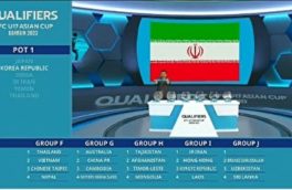 همگروه های تیم ملی فوتبال ایران در مسابقات آسیا