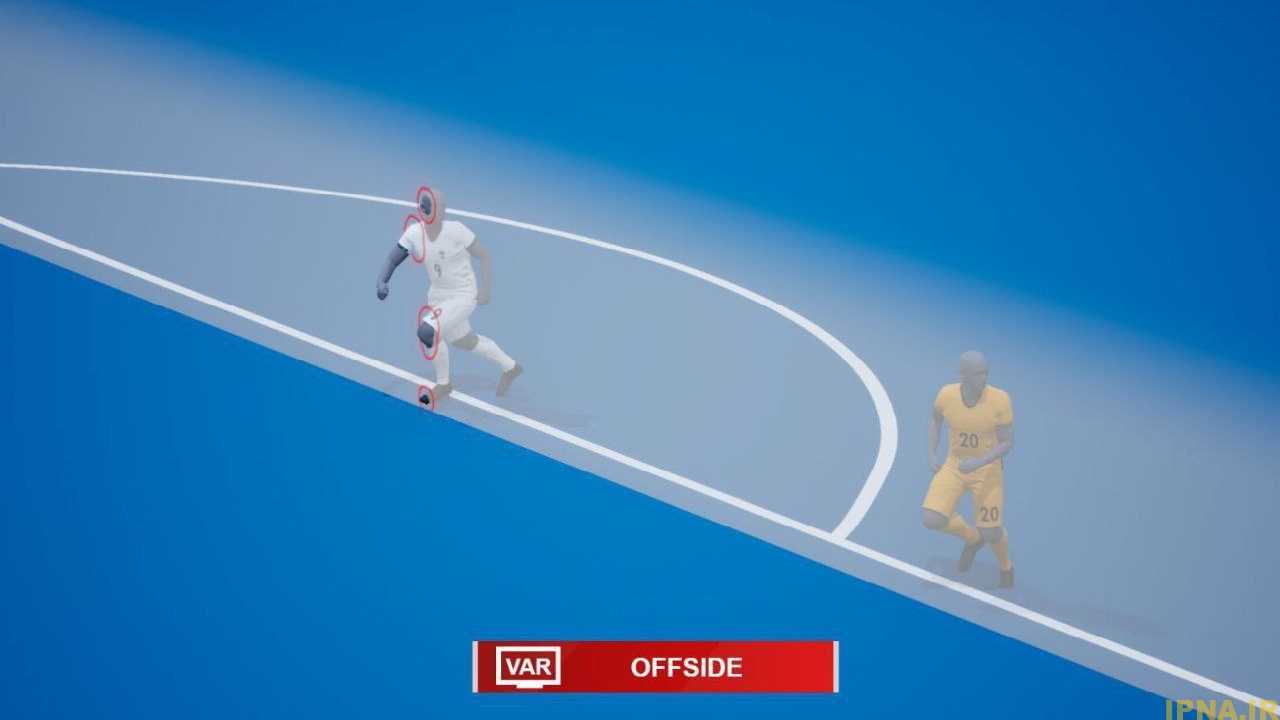استفاده از آفساید نیمه خودکار در لیگ قهرمانان اروپا