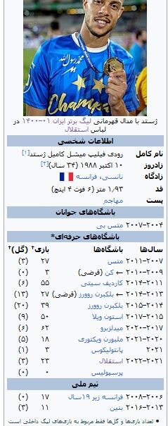 عکس| ستاره گلزن استقلال، پرسپولیسی شد!/ نقل و انتقالات واقعی یا یک شوخی عجیب؟