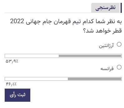 عکس | آرژانتین قهرمان جام جهانی است!