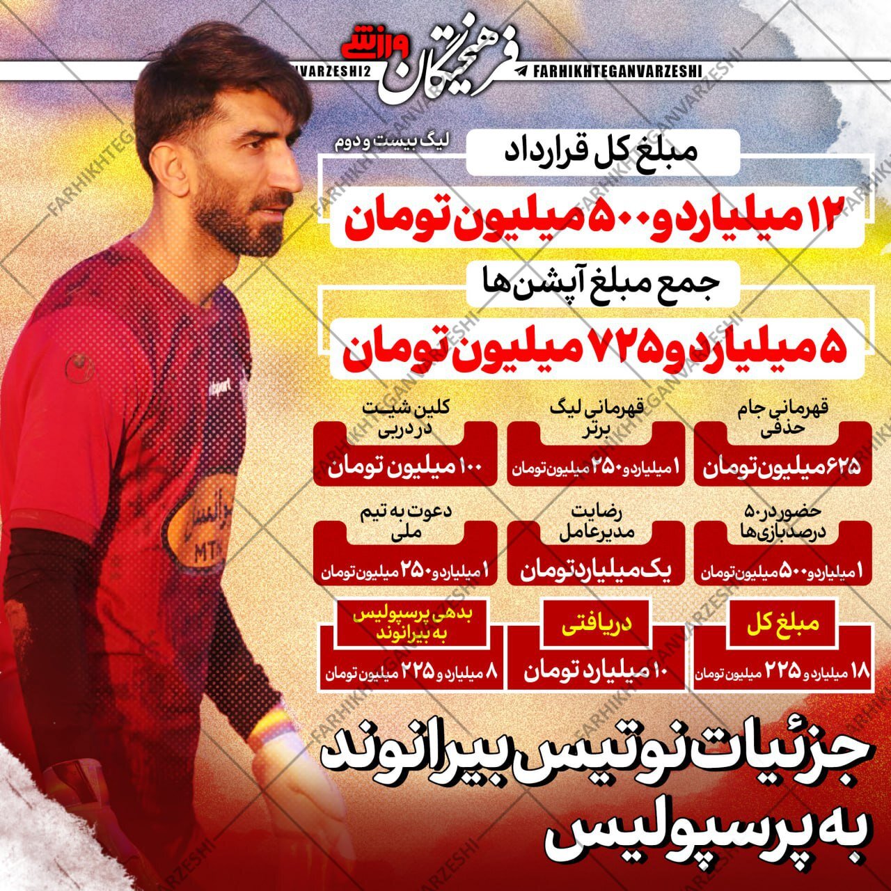 عکس | افشای قرارداد بیرانوند؛ بدهی ۸ میلیاردی پرسپولیس به گلر ملی‌پوش