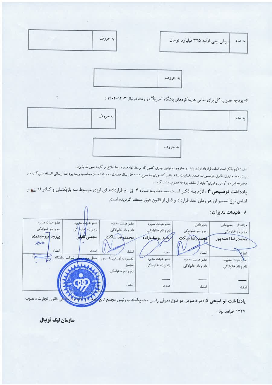 عکس| سقف بودجه باشگاه سپاهان اصفهان اعلام شد