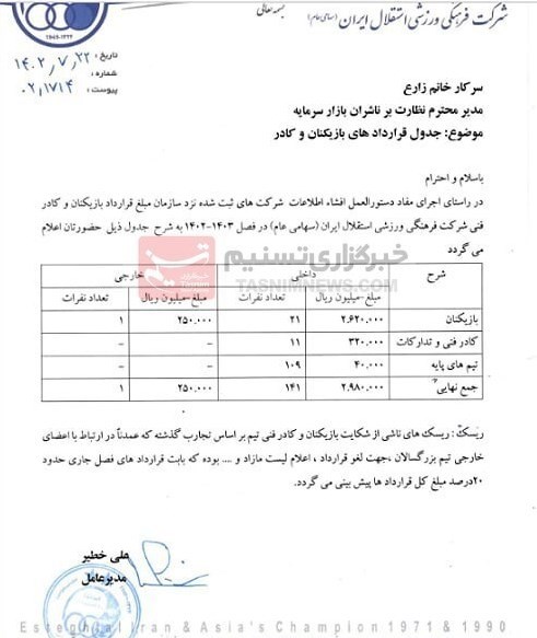 تیم فوتبال استقلال , فوتبال ,