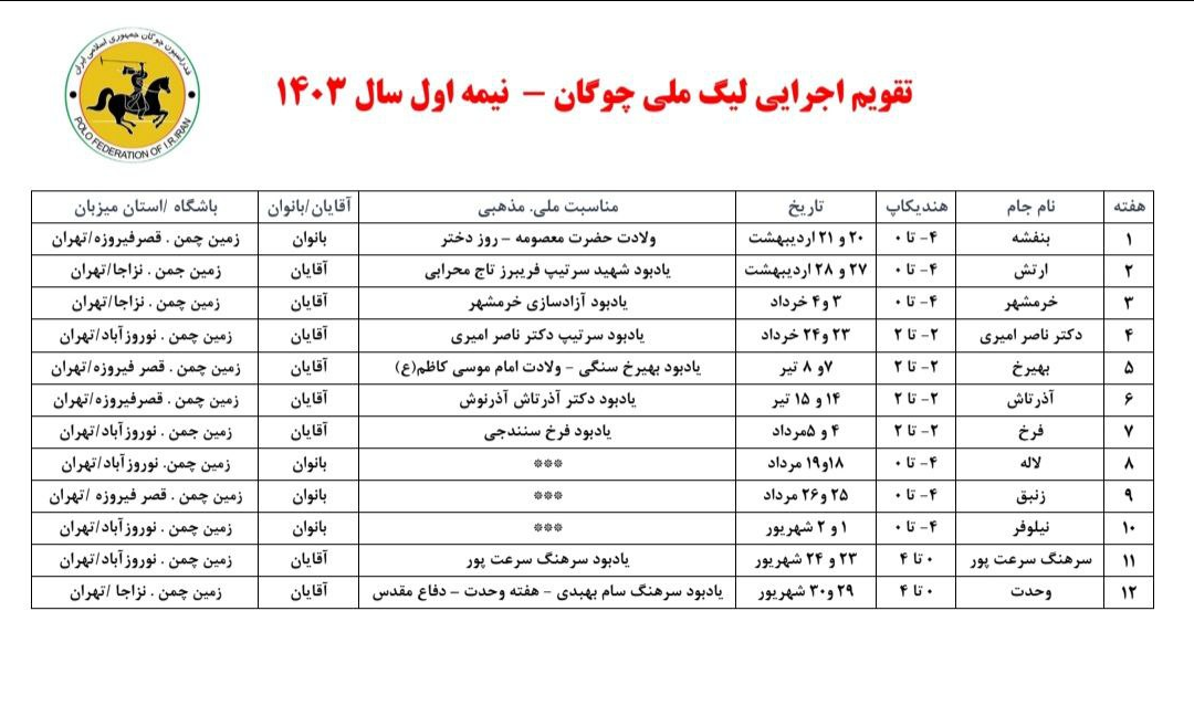 آغاز لیگ ملی چوگان از نیمه دوم اردیبهشت + جدول زمانبندی دیدارها