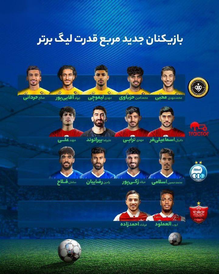 عکس| خریدهای 4 مدعی قهرمانی لیگ‌برتر تا این لحظه