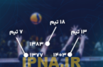 لیگ برتر مردان  حضور ۴۴۰ تیم در ۳۷ دوره