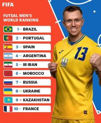 تیم ملی بانوان فوتسال همچنان در میان 10 تیم برتر دنیا؛ تیم شمسایی در رده پنجم جهان 2 14040921132153292350174310