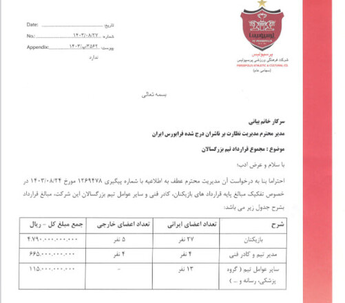 جزئیات مالی پرسپولیس؛ رقم نجومی قرارداد بازیکنان و کادرفنی