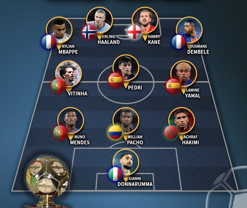 کهکشانی ۲۰۲۵ رونمایی شد؛ وقتی فقط بزرگان در زمین‌اند!